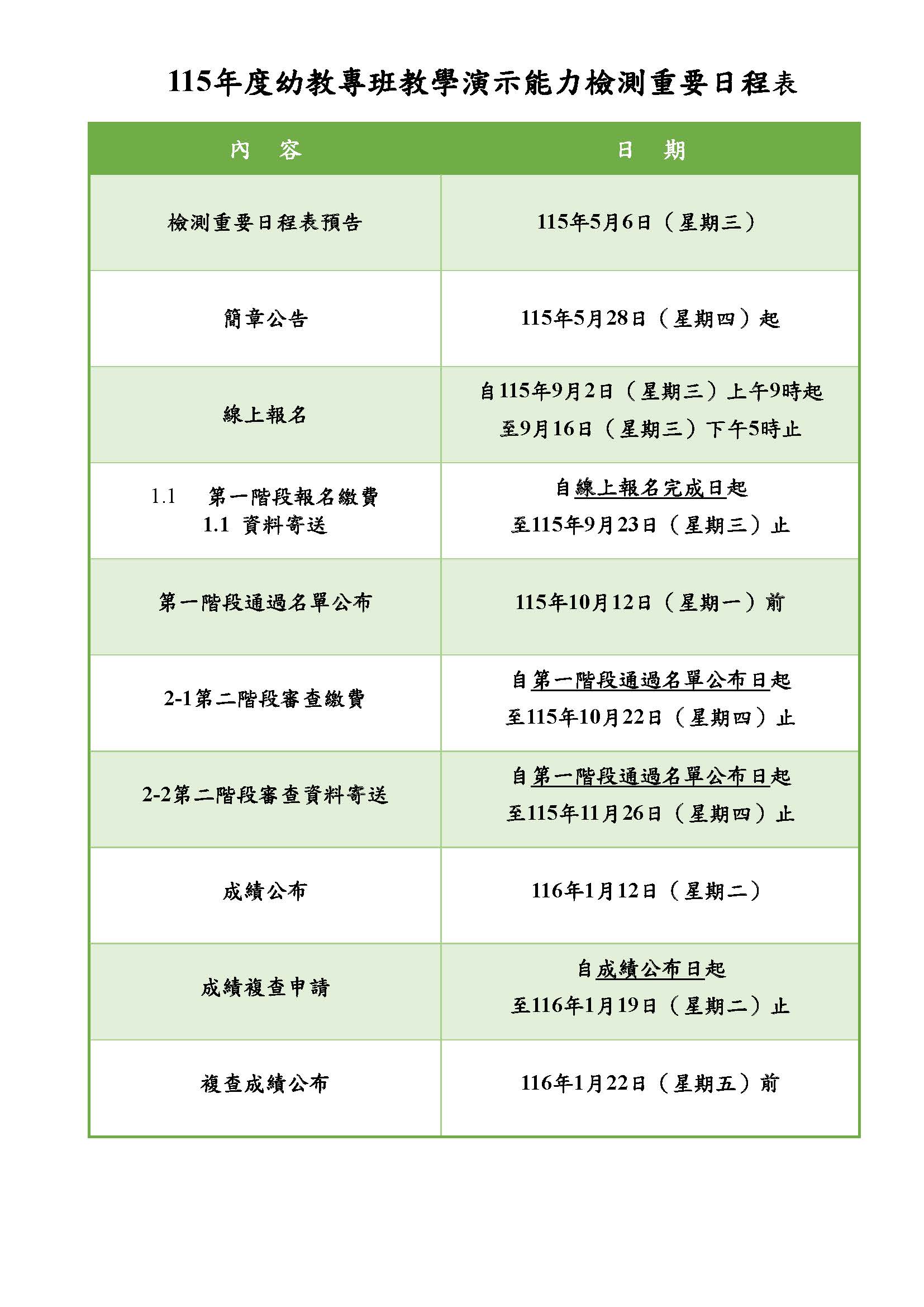 115年度幼教專班教學演示能力檢測重要日程表公告