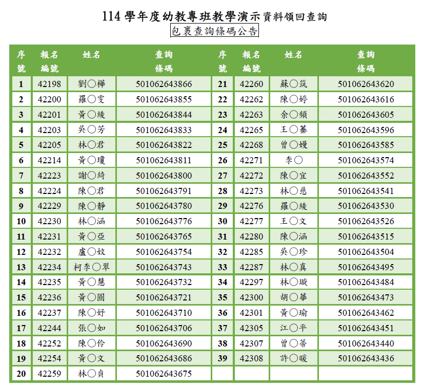 114幼教專班教學演示資料領回包裹查詢條碼